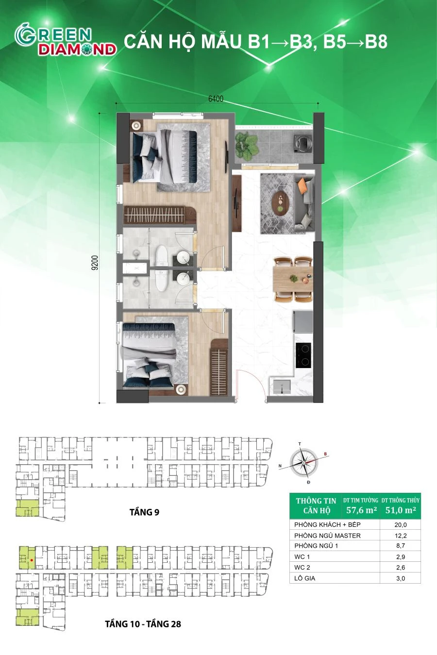 Mẩu căn hộ B1-B3, B5-B8