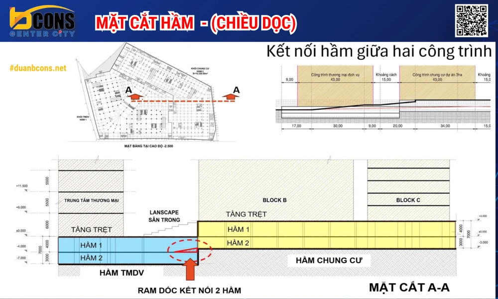 MẶT CẮT HẦM - CHIỀU DỌC